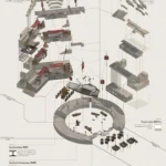 THE RITUAL / William xin exploded axo